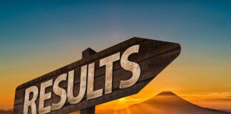 Do jakiej kwoty można dać prezent?